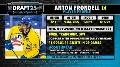 NHL Tonight: Anton Frondell discussion