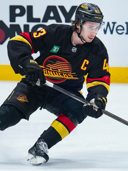 Vancouver Canucks fantasy projections for 2025-26 season 32 in 32