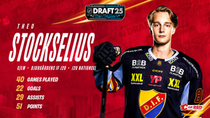 CF-2025Draft-Picks-STATS_Stockselius2x1