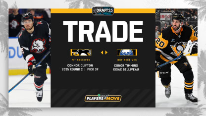 Penguins Acquire Connor Clifton and 39th Overall Pick