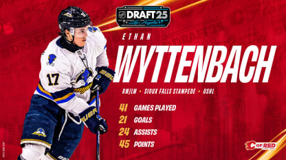 CF-2025Draft-Picks-STATS_WYTTENBACH2x1
