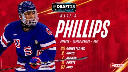 CF-2025Draft-Picks-STATS_PHILLIPS2x1(1)