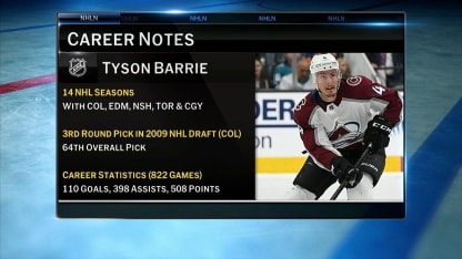 NHL Tonight: Barrie announces retirement