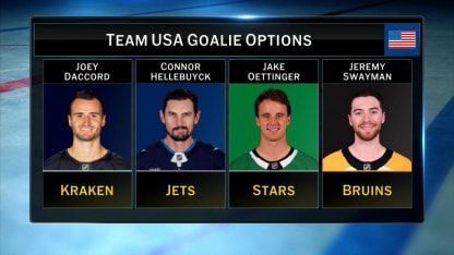 NHL Tonight: U.S. Olympic Men's Orientation Camp