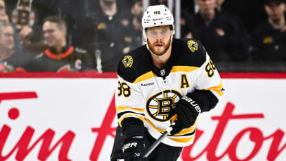 Boston Bruins inför försäsongen 2025 26