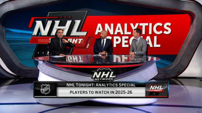 Analytics Special: Players to Watch