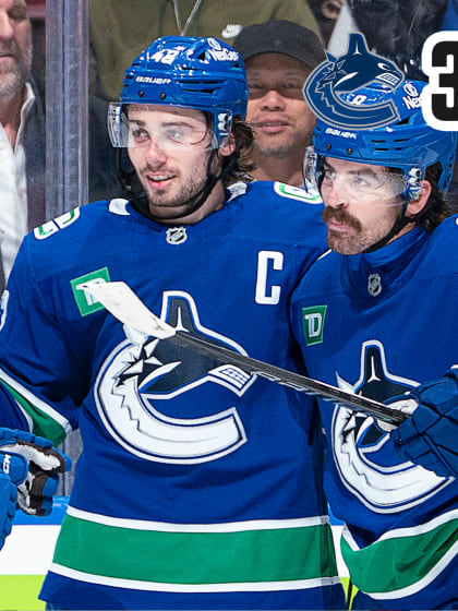 32 en 32 Canucks Vancouver analyse 2025-26