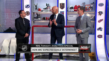 Analytics Special: Goaltending