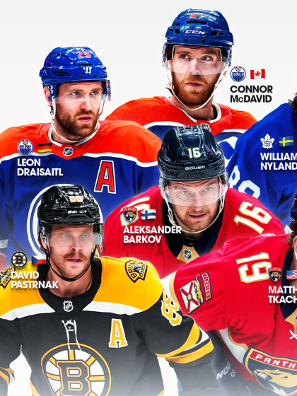 Olympischen Winterspielen Milano Cortina 2026  Eishockey Kader