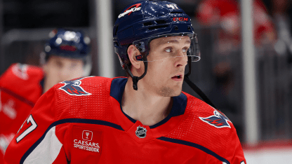 Caps Move Malenstyn to Buffalo