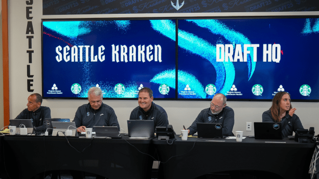 Inner Workings of Kraken Draft Room