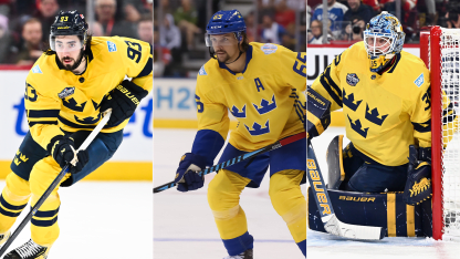 Team Sweden roster projection for Olympic Winter Games Milano Cortina 2026