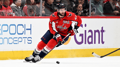 Washington Capitals fantasy projections for 2025-26 season 32 in 32