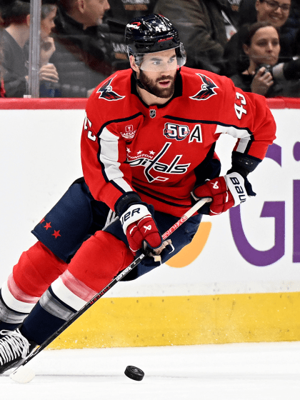 Washington Capitals fantasy projections for 2025-26 season 32 in 32