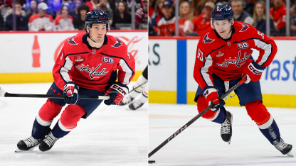 Washington Capitals top prospects for 2025-26 season 32 in 32